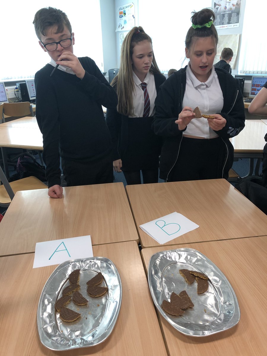 GreenwoodBusEd's tweet photo. Another S2 class enjoying the Branding Hall Test/Taste Test. The branded Jaffa cakes and quavers were a firm favourite but the own label hobnobs were very popular 9/17 pupils preferred the own label biscuit @Greenwood_Acad #marketing #branding #halltest https://t.co/TTa8dth3O2