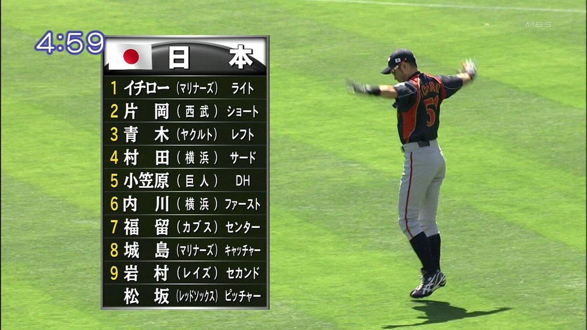 小早川コチョー 愛工大名電優勝と予想 Auf Twitter Wbc日本代表スタメン 06 Or 09 あなたはどっち派