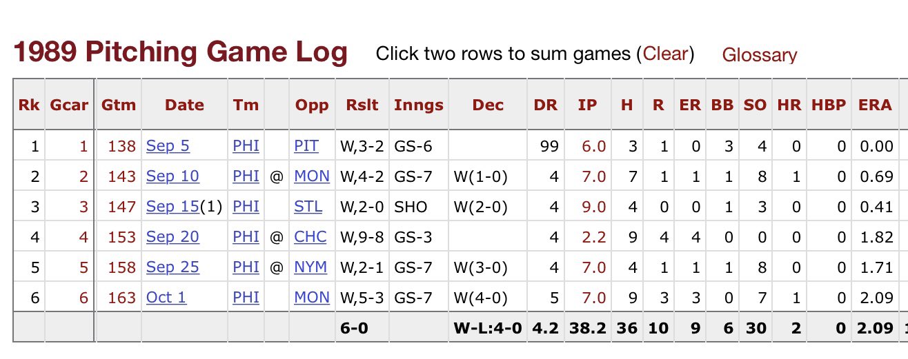 Happy birthday to Pat Combs, who 30 years ago fooled a dumb child (me) into thinking the Phillies had their next ace 