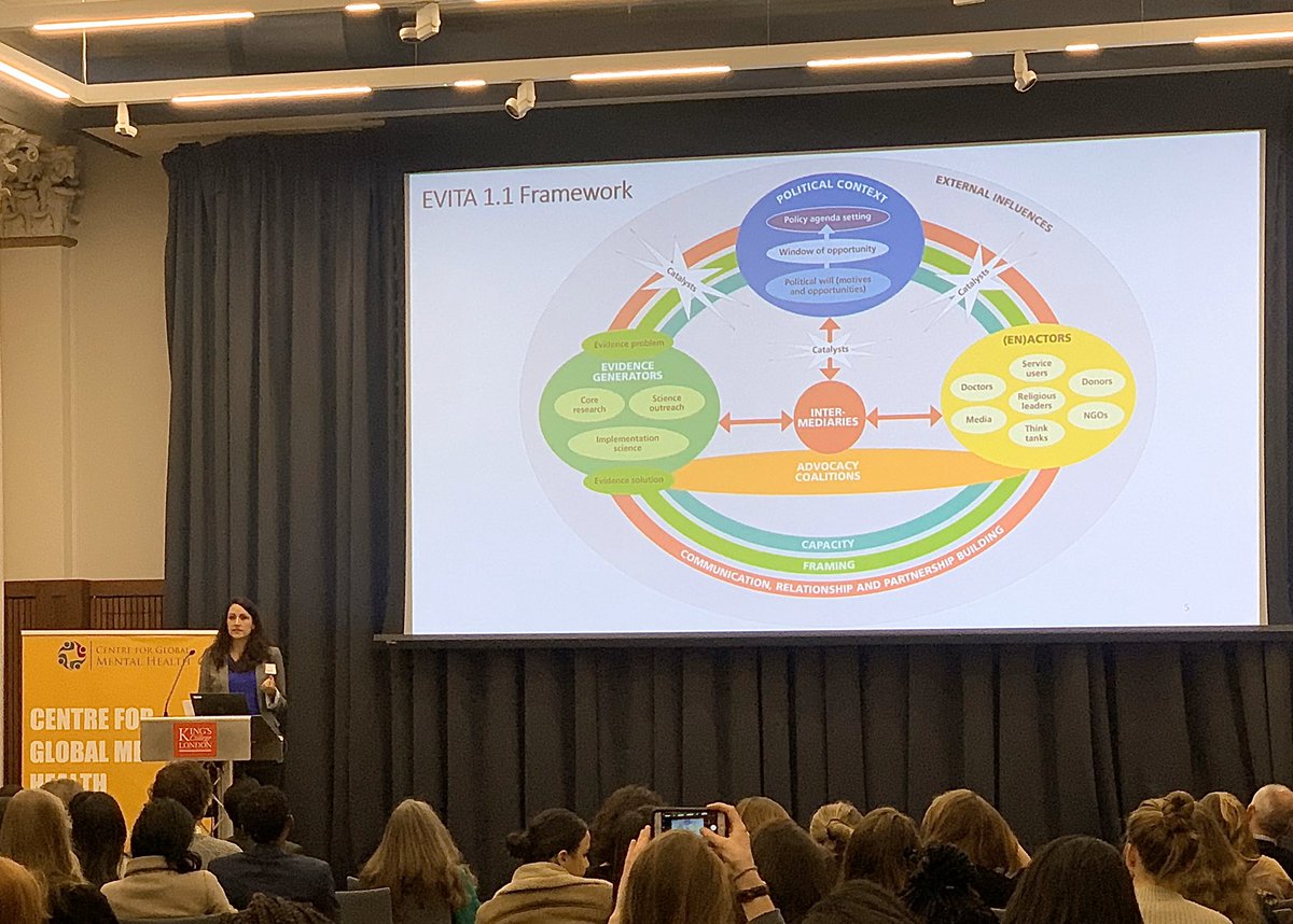 kiran_k_m's tweet image. Wonderful holistic framework proposed by @NicoleVotruba for mental health research evidence agenda- setting and policy making #RoadtoGlobalMH #interdisciplinarywork