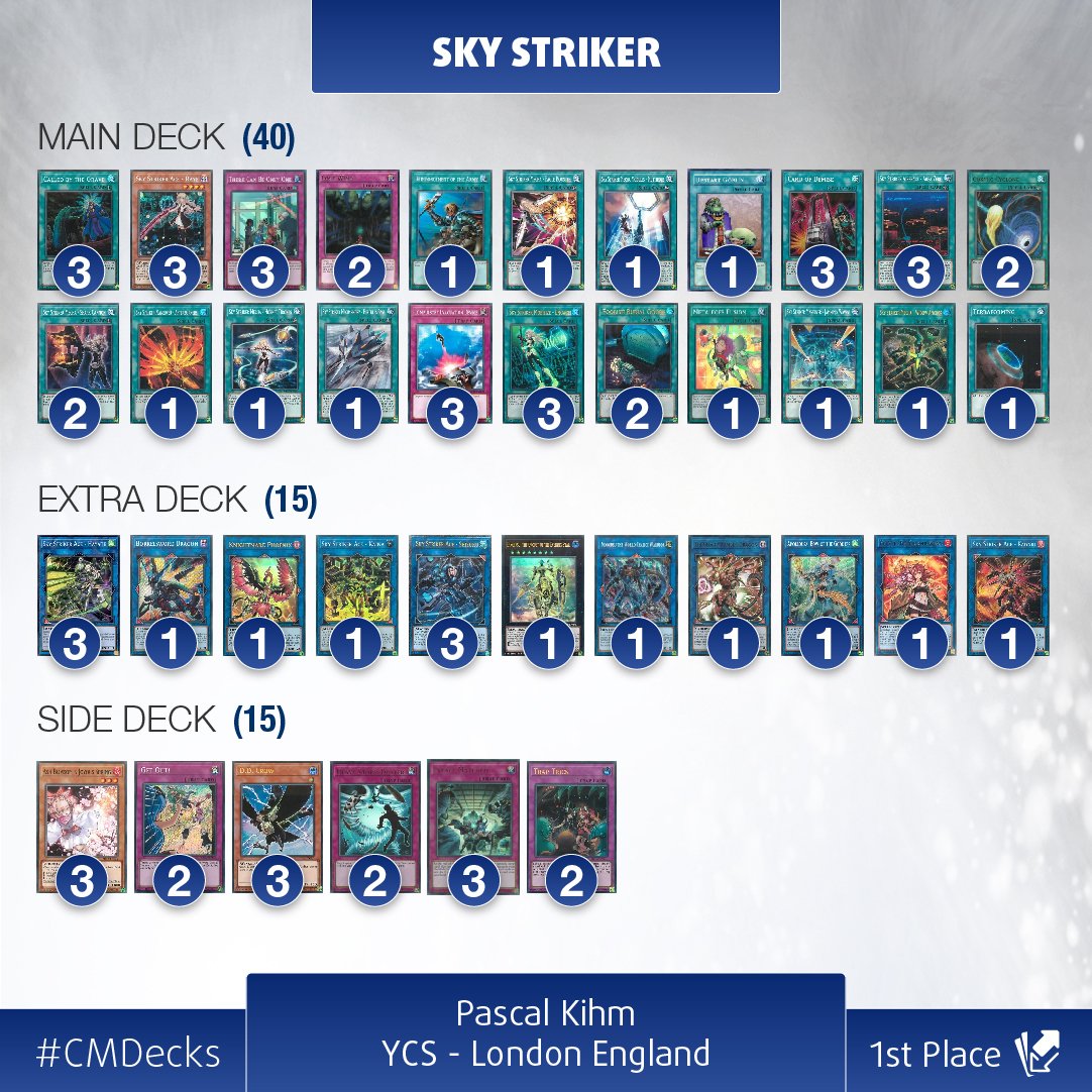 sky striker yugioh deck list Yu-Gi-Oh! Official Card Game Duel Monsters main image 0