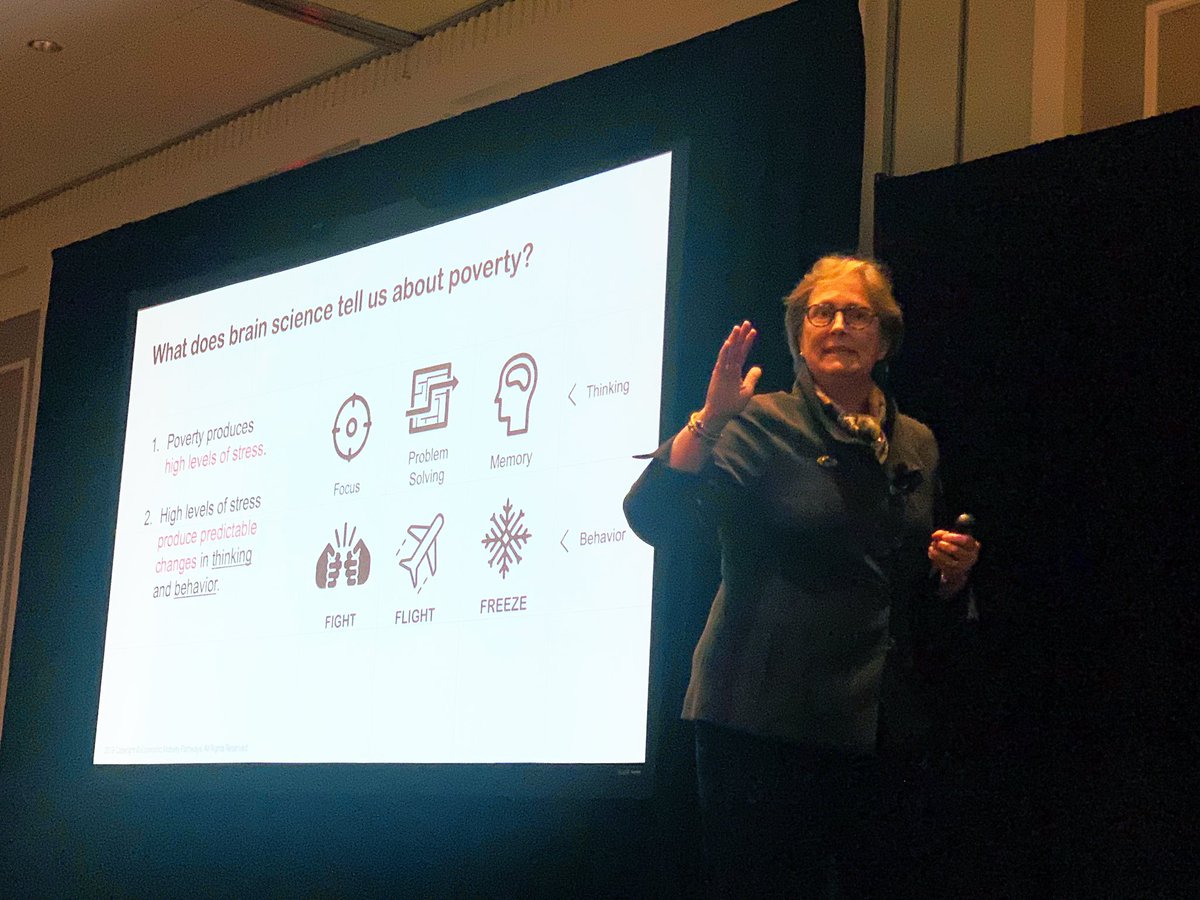 amyloyd1's tweet image. Our brains under stress change our thinking and behavior; this causes us to narrow our focus and foreshorten our actions. People living in poverty are disproportionately impacted by this biological reaction. @DisruptPoverty @jfftweets #ptopnetwork #jffpathways