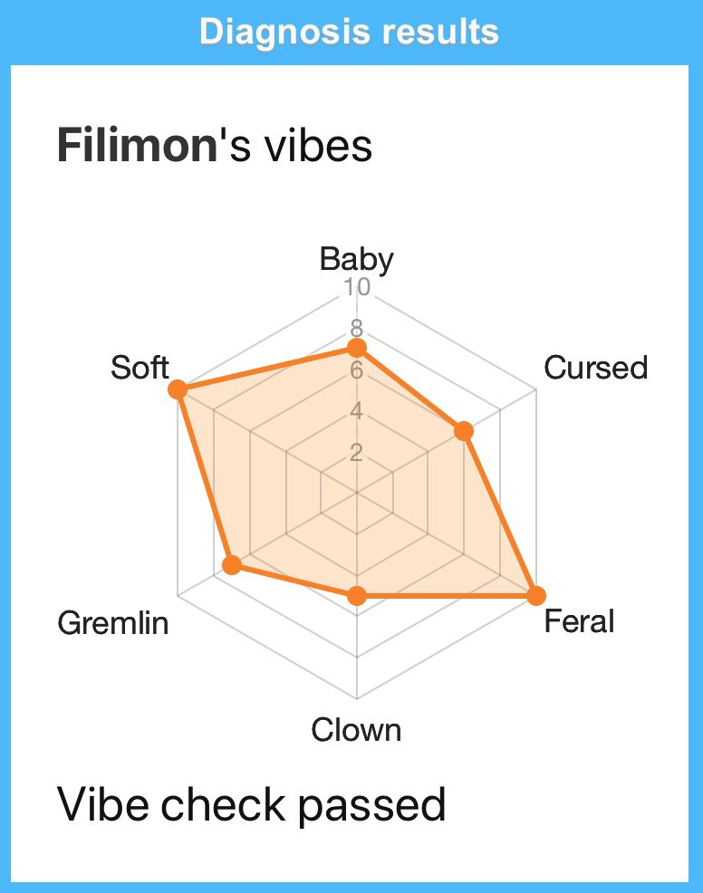 It’s sad to say this but I am indeed... not baby 😔