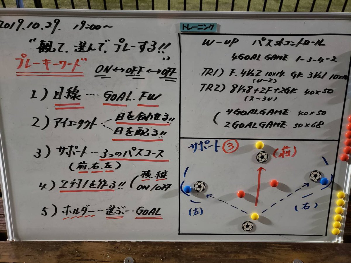 吉田光範 Hashtag On Twitter