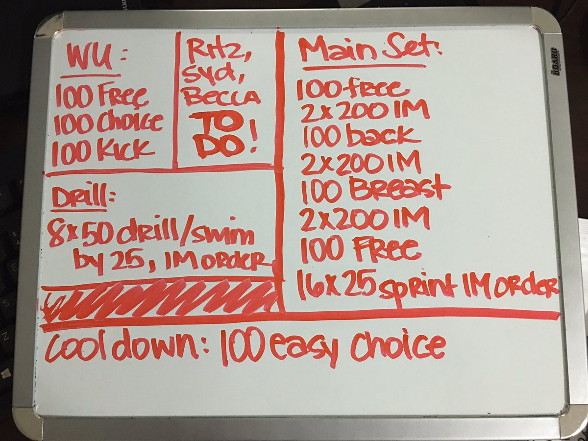 CoachKellyRay7's tweet image. My more advanced swimmers hate me today.... #athleticsperiodmayhem #differentiateinstruction
