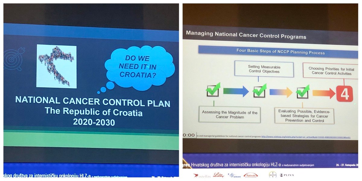 VukovicPetra's tweet photo. 🇭🇷#NationalCancerControlProgram was developed by a group of leading Croatian oncologists, led by prof. Vrdoljak & prof. Pleština, to optimize&reform our cancer care by significantly⬇️cancer morbidity&mortality, with cost optimization in all aspects of oncology care!! #OncoAlert https://t.co/zej3GGZ08P