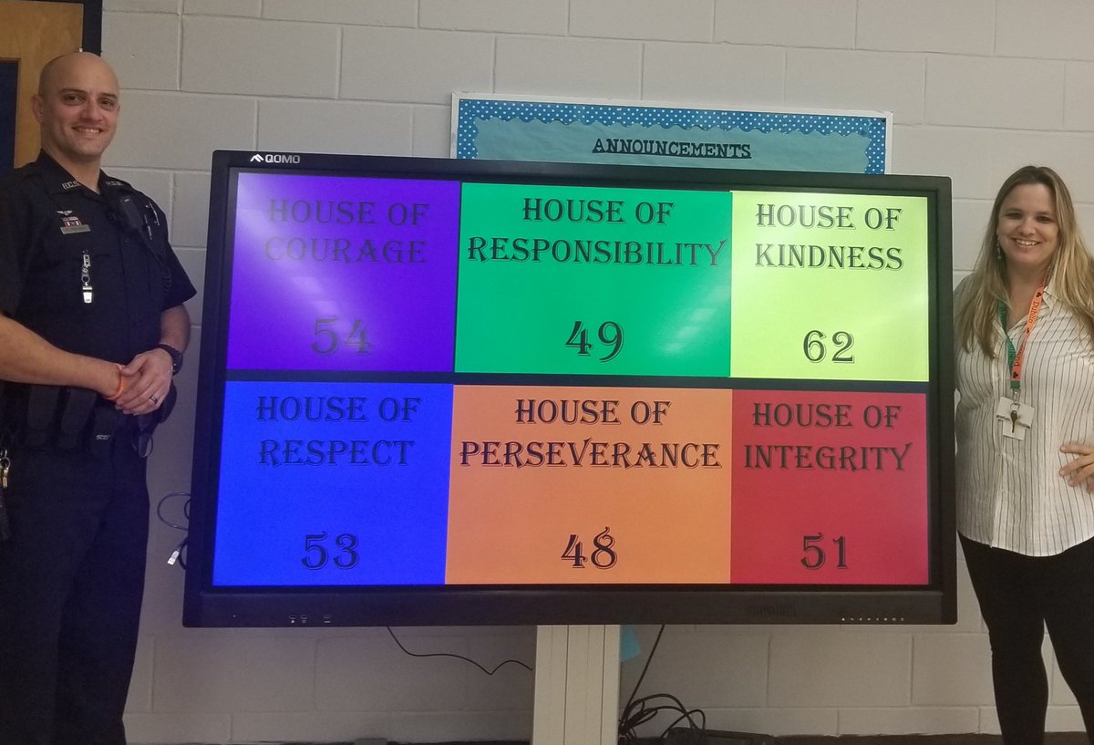 Our new house points display up and running! #teamwork #hubofschool <a href="/DoverWorldsBest/">Dover Elementary School</a> <a href="/hubofschool/">HCPS Library Media</a> <a href="/PedroArroyoJr/">Pedro Arroyo</a>  @AchievementSch