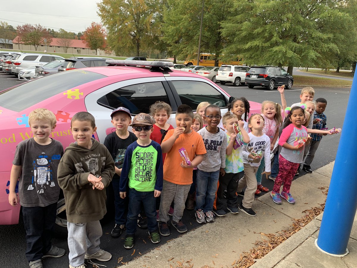 Breast cancer awareness