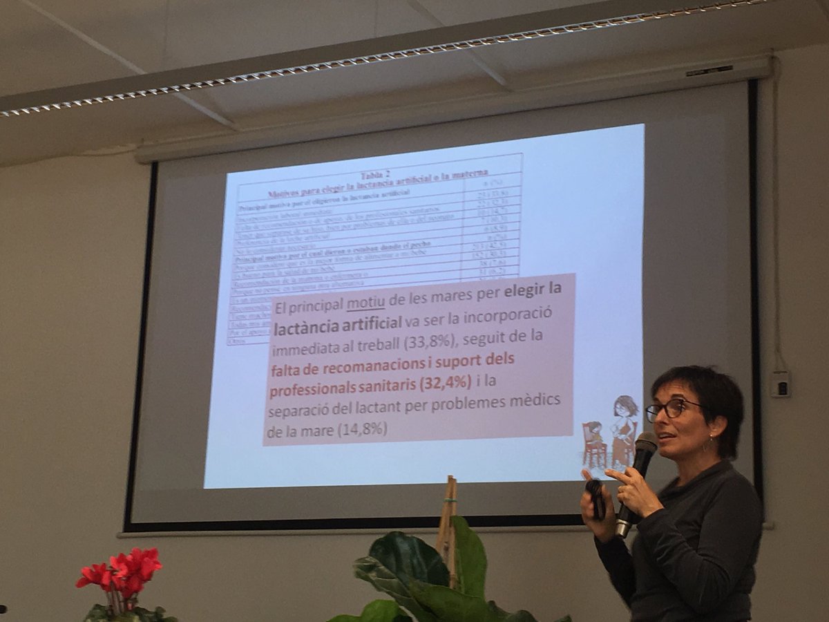 Los principales motivos por los que una madre decide iniciar lactancia artificial son la futura incorporación al trabajo y el escaso soporte del personal sanitario. Anna Pol a la #JornadaLactanciaVilafrancaPenedés