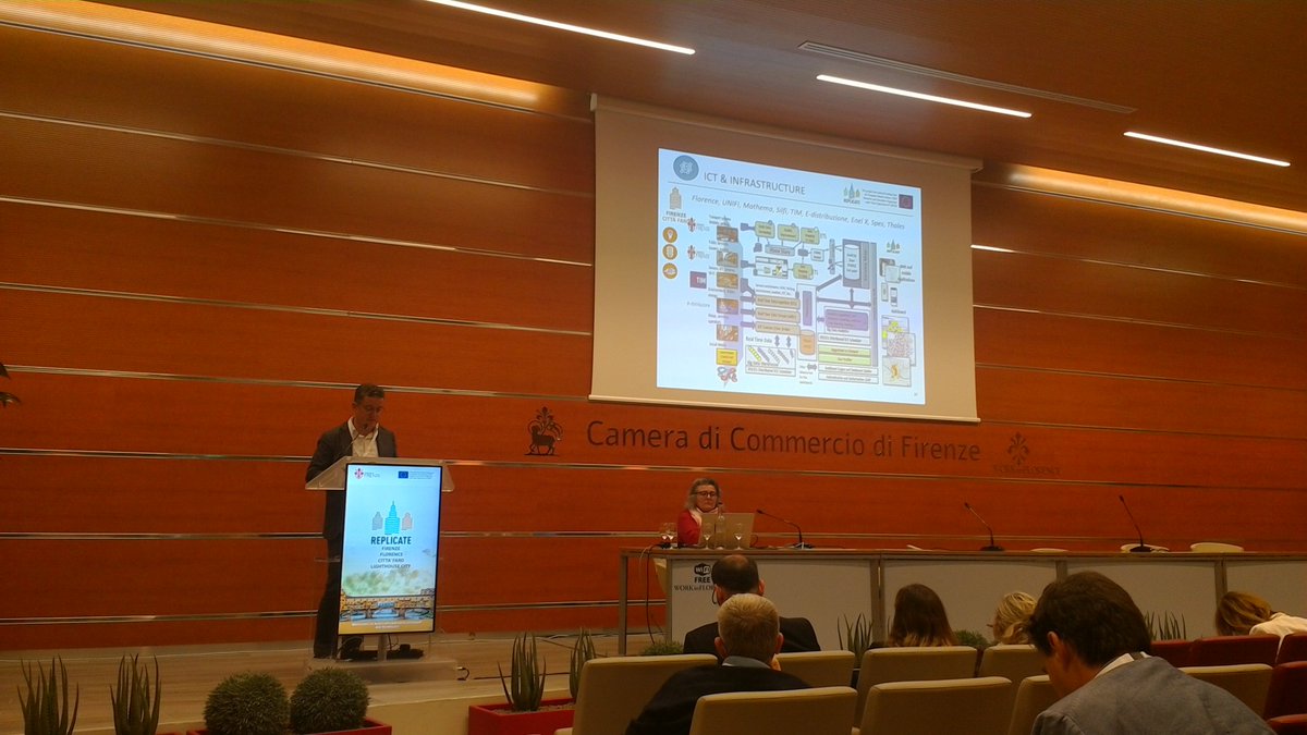 ReplicateEU's tweet photo. Gianluca Vannuccini from City of Florence shows she ICT infrastructure of the #smartcity plattform https://t.co/zIvAkpHBpM