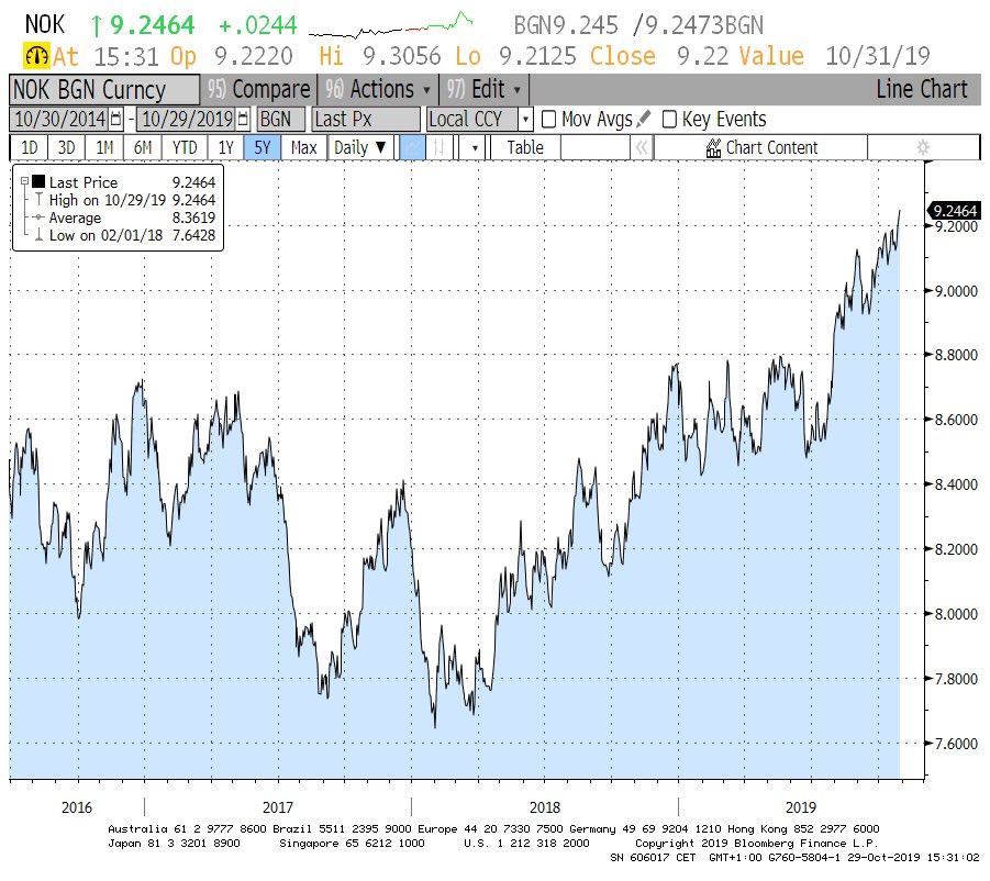 Olav Chen tweet media