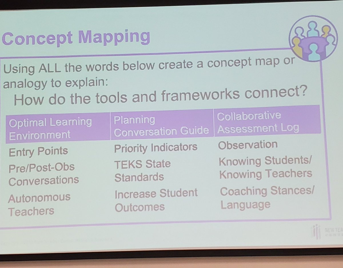 💜 coaches having fun &amp; learning about Optimal Learning Environment to support teachers &amp; impact student success!
<a href="/KentPScribner/">Kent P. Scribner</a> <a href="/jerry_moore2/">Jerry Moore</a> <a href="/penaraul/">Raúl Peña</a> <a href="/CherieW29183396/">Cherie Washington</a>