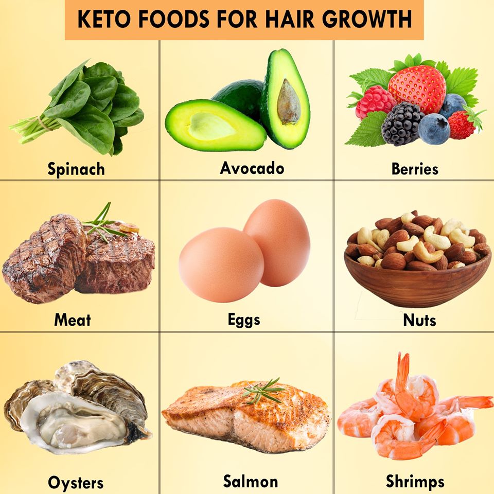 Foods for Hair growth  Atara