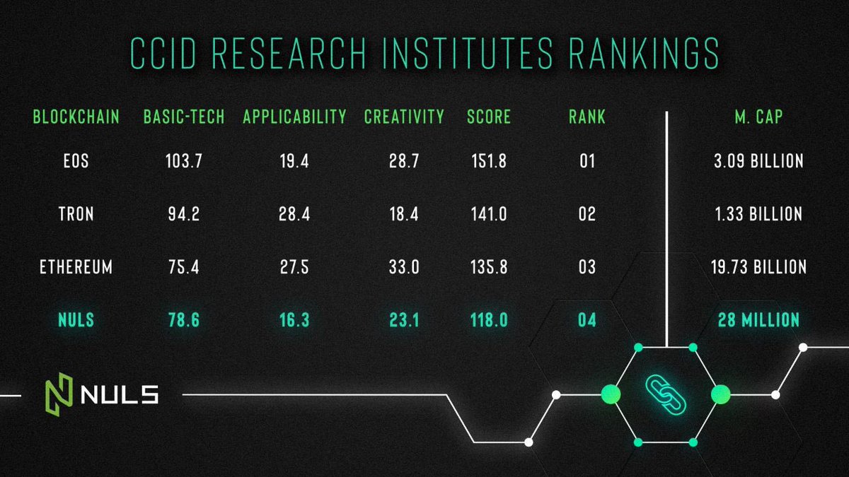 David Nusz tweet media