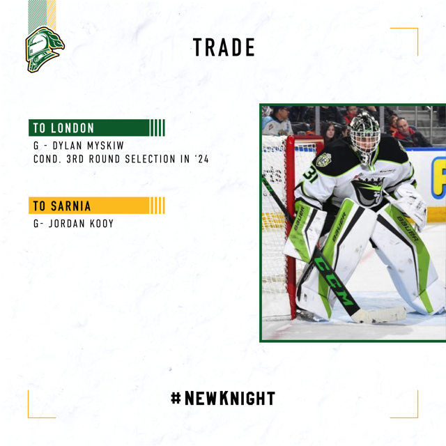 London Knights tweet media