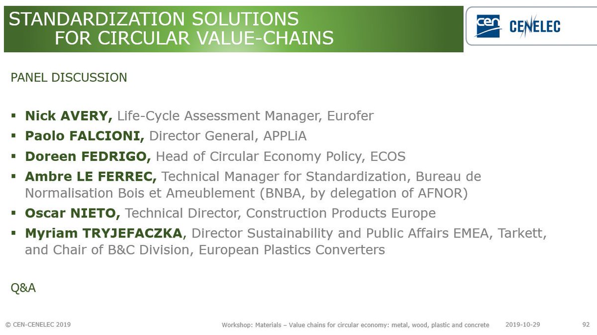 Standards4EU's tweet photo. The #CircularStandards panel (not #manel) will now identify key priorities for #standardization solutions & actions for #standards for #CircularEconomy
@paolofromfar @APPLiA_Europe @ECOS_Standard @AFNOR @o3car @ConstructionEU @Tarkettgroup @EuPCplastics https://t.co/F2kOEXrhxE
