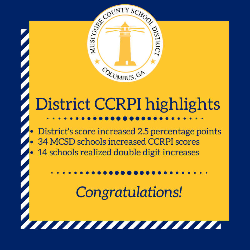 MCSDSchools's tweet photo. The 2019 College and Career Ready Performance Index (CCRPI) and School Climate Star Ratings were recently released in an announcement by the Georgia Department of Education (GaDOE). Check out these highlights! https://t.co/vQsgbCZtnL https://t.co/PQAUGS8Kj0