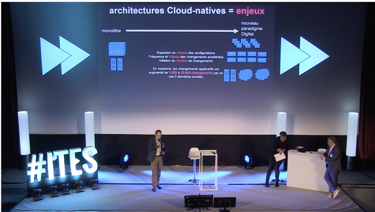SweagleConfig's tweet photo. If you're not au fait with the concept of #CICD pipelines, #infrastructure infrastructure as code and the #HybridCloud, then you're in for a treat! We've stepped back in time to bring you two of our talks from @ow2 and @CRiP_asso
https://t.co/PTHefAkkON
#IaC #configdata #DevOps https://t.co/WS1dKMxhF0