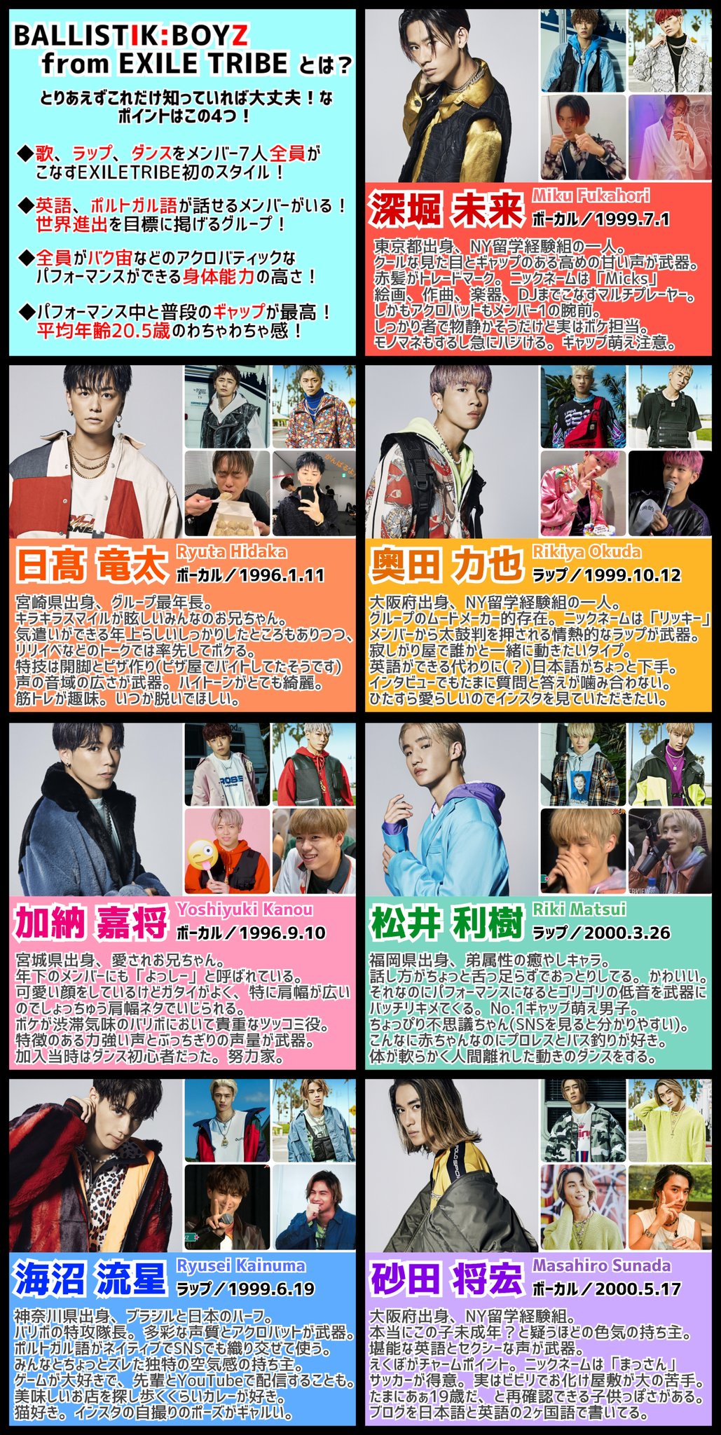 MOD　リー⚪︎イス 四兄弟　三男、四男まとめて20％off Part 2 of Blitzo being a FIRM mpreg believer/enjoyer (gone