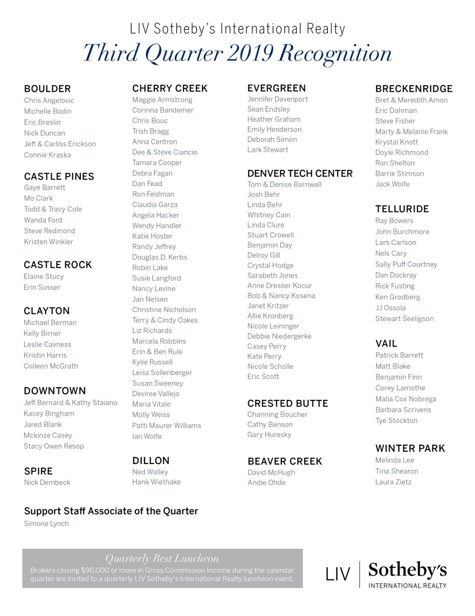 I am in VERY good company with these <a href="/LIVSIR/">LIV Sotheby's Realty</a>  top producers of the third quarter! Congratulations to my fellow #Telluride brokers and to all!