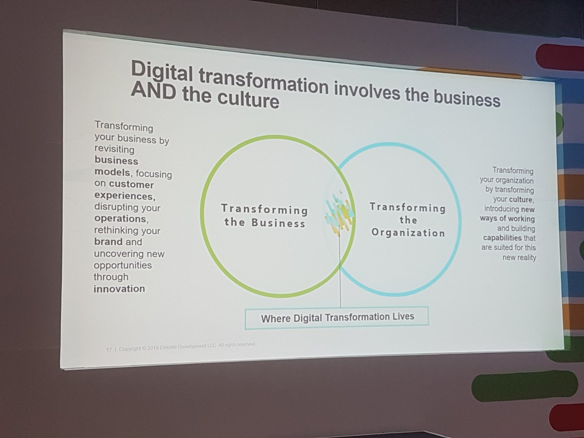 jarri1644's tweet photo. Transformación digital no sólo es tecnología y cacharros!!! La tecnología es la base pero transformar el negocio y la organización es el corazón! #CiscoLiveLA https://t.co/XqfSF3HPqQ