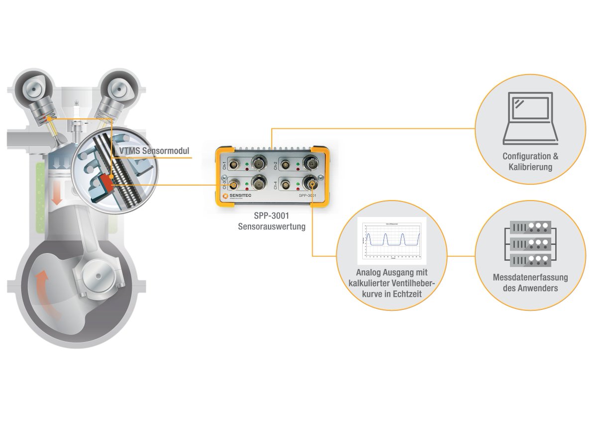 messweb.de tweet media