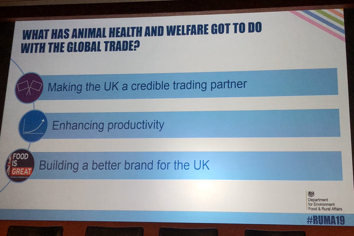 simondocvet's tweet photo. @ChiefVetUK offers a few closing thoughts at #RUMA19, from her perspective as CVO - what is the narrative around our #AnimalHealth &amp; #AnimalWelfare success stories and how do we frame ‘Brand UK’ on the #GlobalStage 🇬🇧 #AMR #AMU #vaccination #biosecurity #OneHealth #standards 🌍 https://t.co/kGft5vTATp