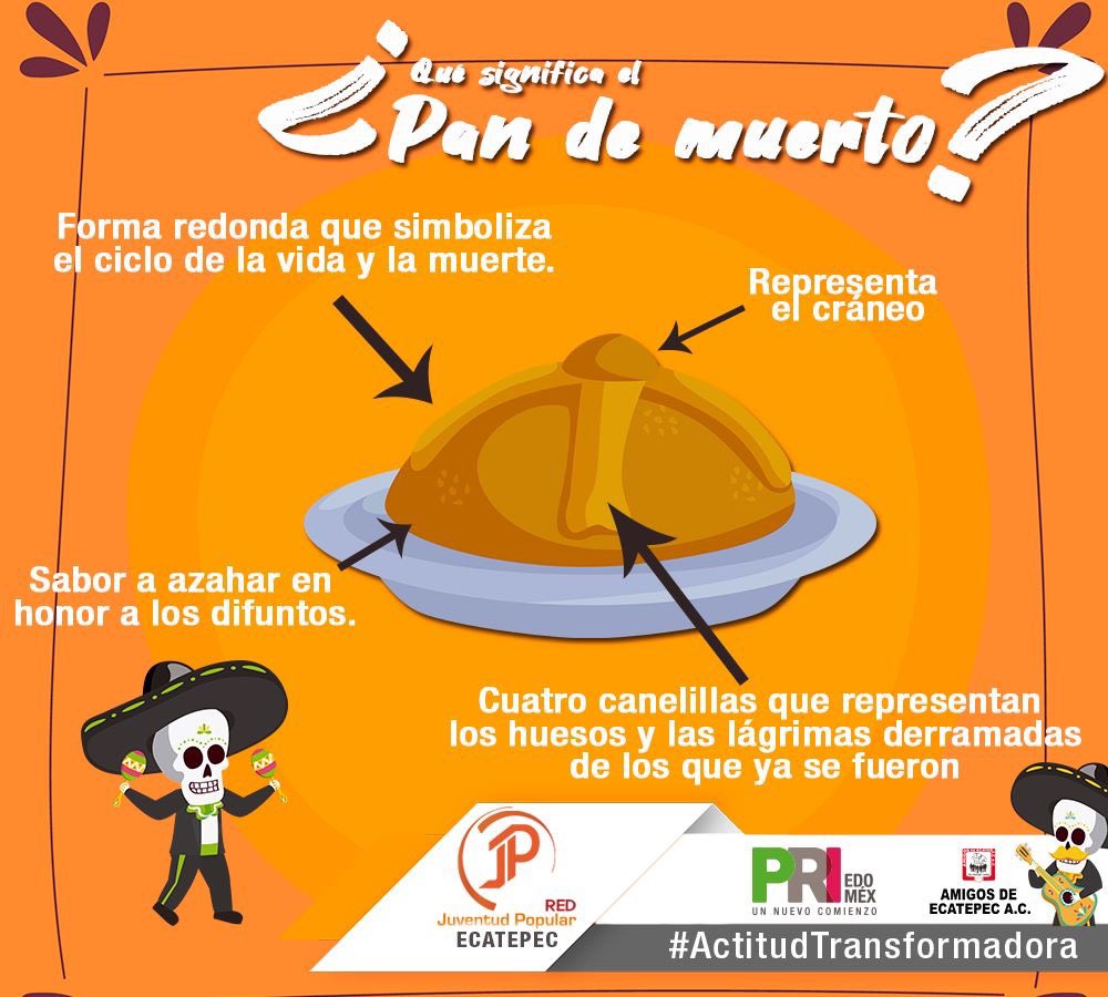 danieldl89's tweet photo. Del sabor al simbolismo! ¿Ya degustaron este año el delicioso pan de muerto ? https://t.co/i4BASawXGj