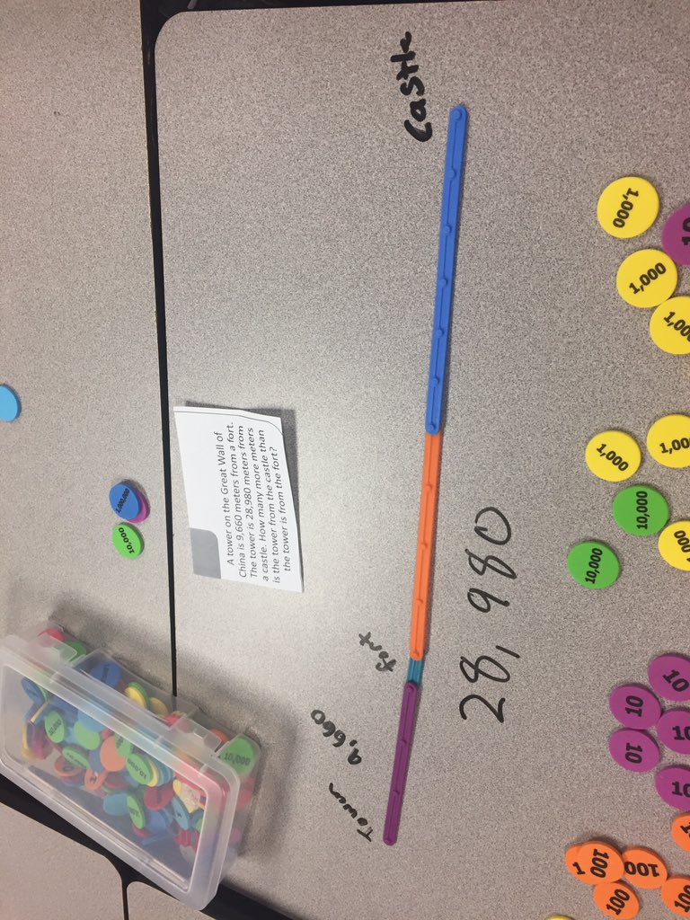 MrsNBartel's tweet photo. 4th graders are really having to think today as they get creative with tools during their “messy day.” They are loving being able to explore representing problems as they begin their new addition and subtraction unit. @FalconPassElem @FPE4thGrade #ccisdelemath https://t.co/ovYFIqXYPj