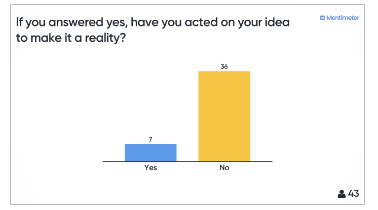 Ideas are easy. Actions aren't.

Here are the formative results from an undergraduate class I worked with this week at @TCDTangent. 

How can we best support people to filter through ideas, act on their best ones and create something novel and valuable?