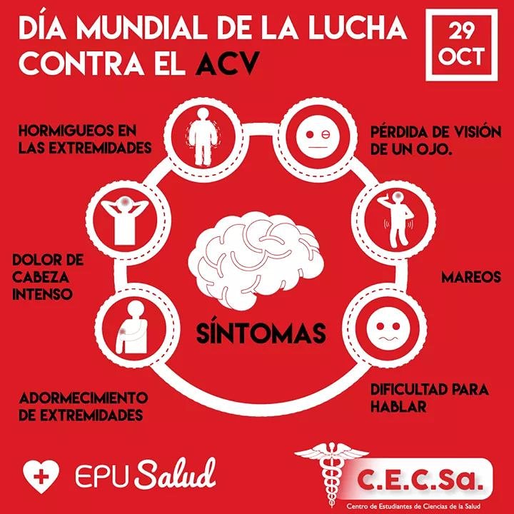 EPU_UNViMe's tweet photo. 29 DE OCTUBRE- DÍA MUNDIAL CONTRA EL ACV.🧠

El accidente cerebro-vascular es provocado por el taponamiento (isquemia) o rotura (hemorragia) de los vasos que suministran sangre al cerebro y altera las funciones de determinadas regiones. https://t.co/SQppoH9FJM
