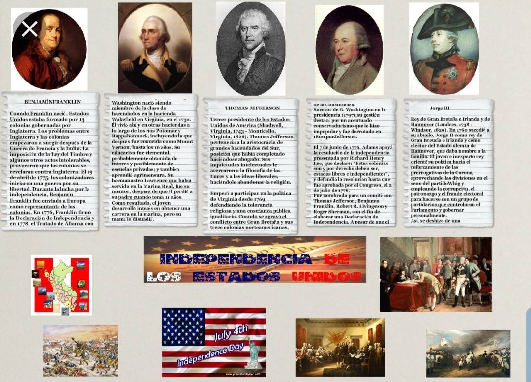 regalo Barra oblicua pasaporte personajes destacados de la