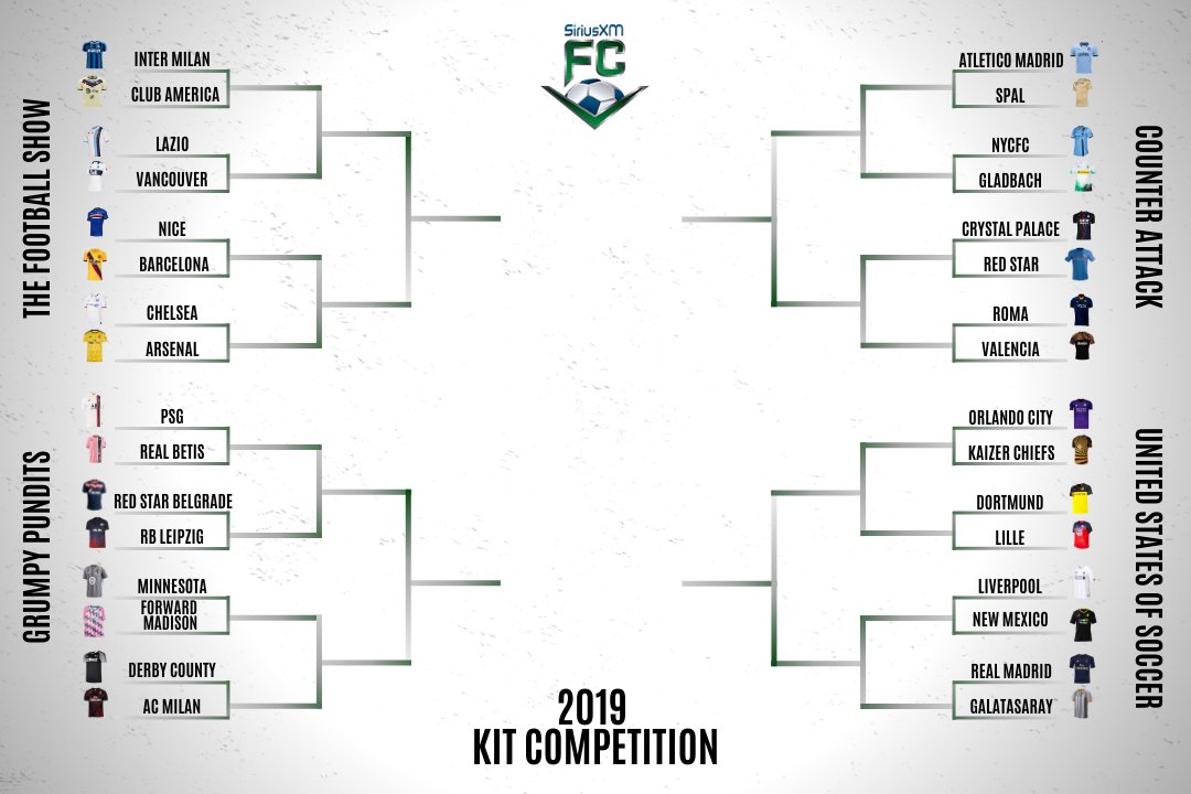 SiriusXMFC's tweet photo. Who has the best ๐ in โฝ๏ธ?
Have your say with @SiriusXMFC's Kit Competition!
Vote on the Round of 3โฃ2โฃ before November 3rd โถ๏ธ https://t.co/BnV225oUpS https://t.co/81oSXDue9j