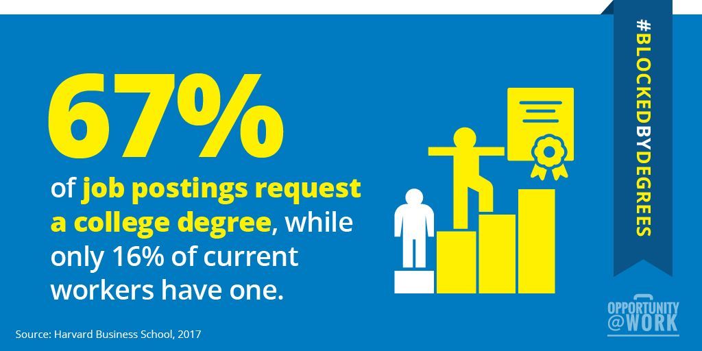 Opportunity@Work على X: “You don’t need a degree to be talented