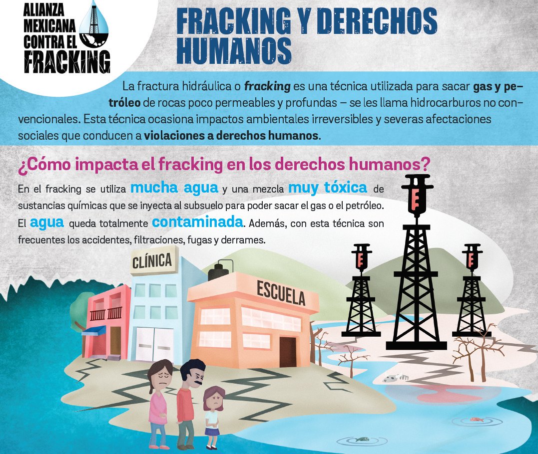 No Fracking Mx tweet media