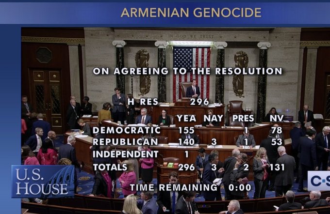 Američki kongres priznao Armenski Genocid EIE1u-lWsAEnZr4?format=jpg&name=small