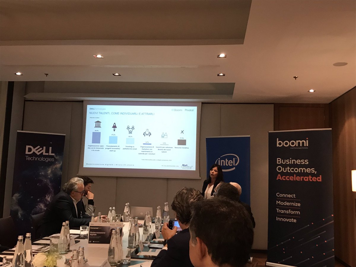albastianon's tweet photo. Revisione dei processi, reskill delle competenze e attrarre nuovi talenti sono le priorità delle aziende italiane per realizzare la #Modernizzazione Digitale #ConnectedCEO @DellEMCItalia https://t.co/xBdEwXIvSr