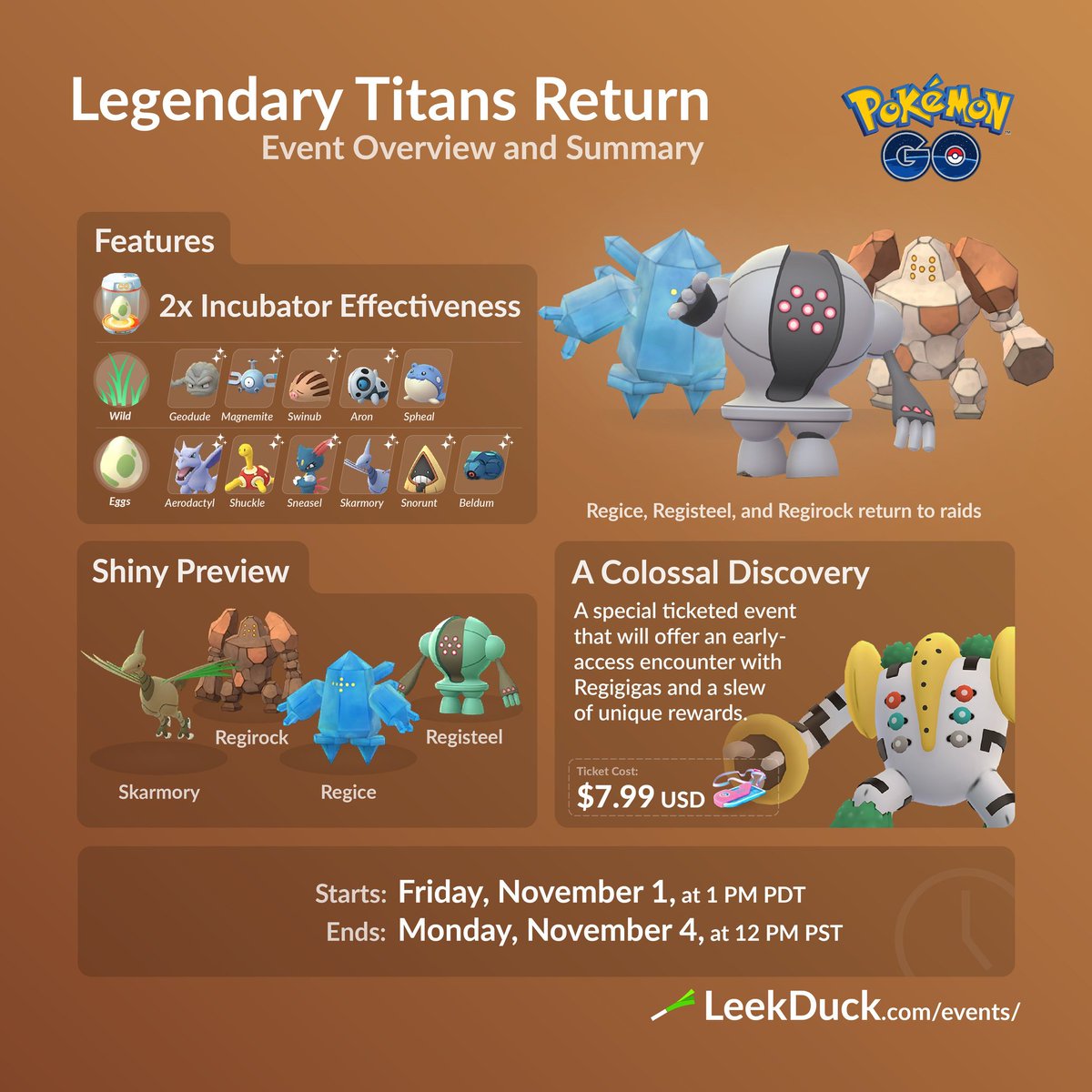 petefiyah510's tweet photo. In two more days..you can Encounter Reggie Trios and Regigigas..Hype Hype.🎟🎟✨✨ #PokemonGO #Pokemon #ShinyMon https://t.co/uVtqCHB0tN