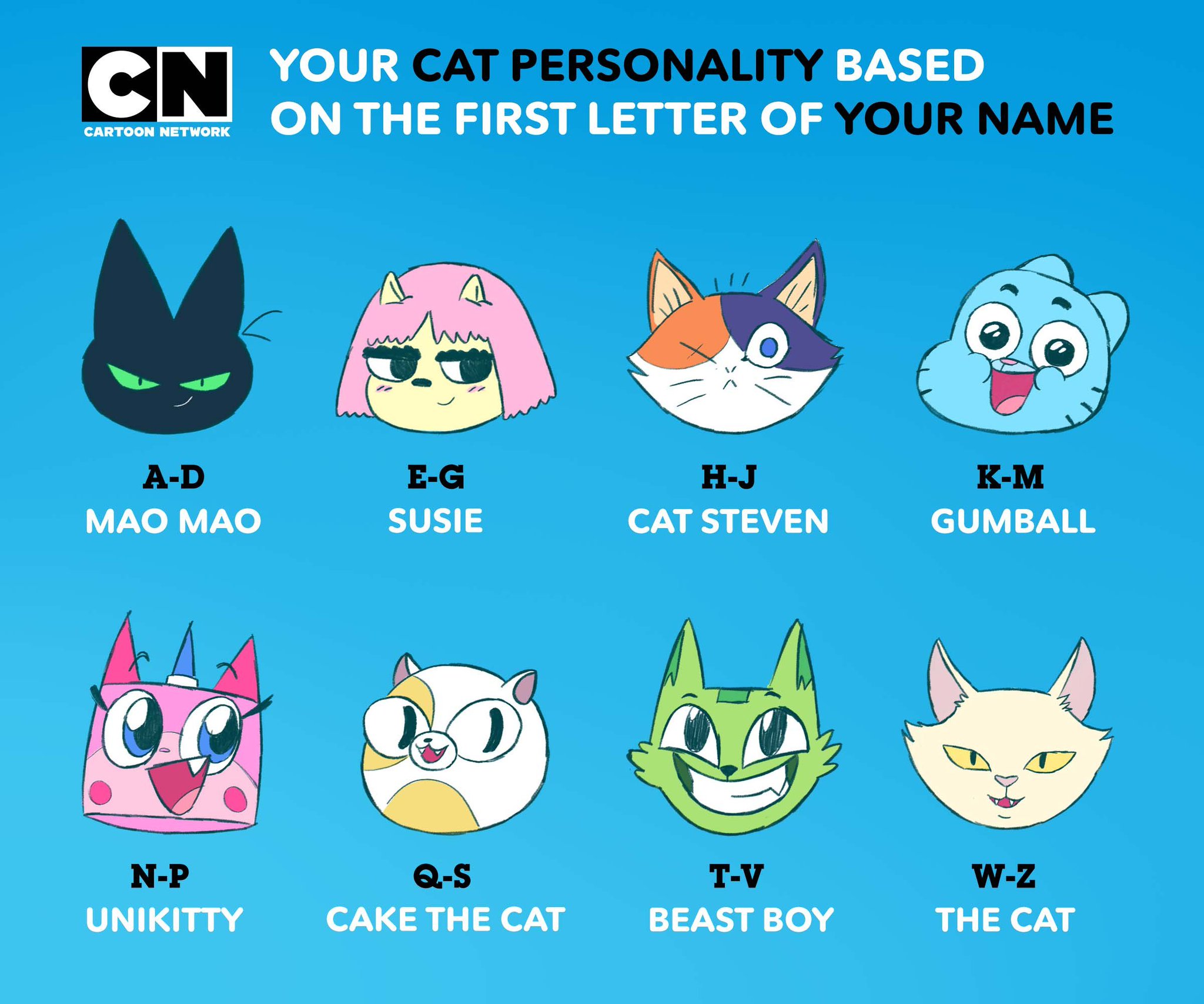 Cartoon Network on X