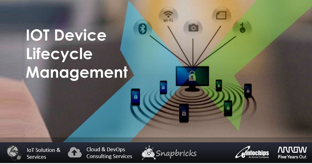 einfochipsltd's tweet image. Know what are the stages and trends for a Complete Device Lifecycle solution
hubs.ly/H0lw8np0 
#RemoteDeviceManagement #DevicelifecycleManagement #IoT2019