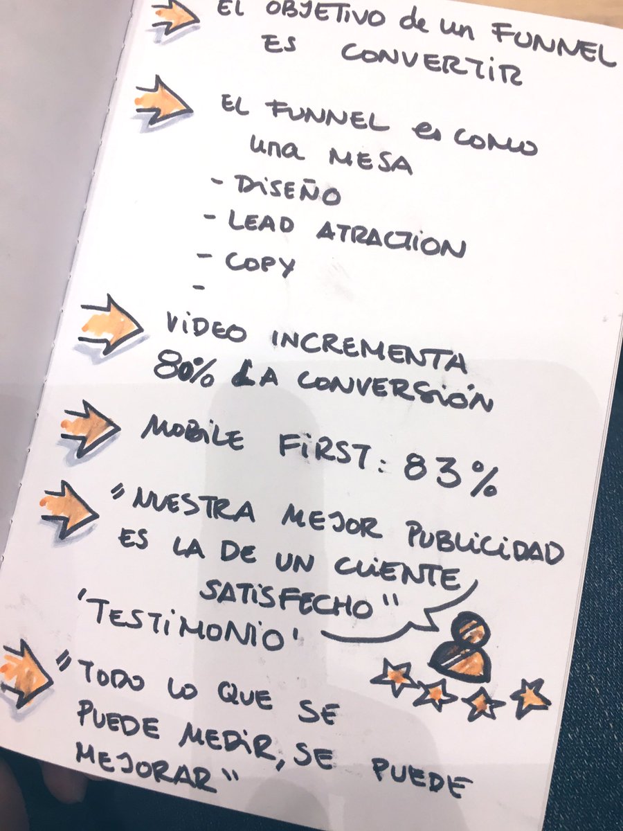 <a href="/LadiesthatUX_MA/">Ladies that UX Madrid</a> @minimayss #LTUX_MAD #adtrafficking #VisualThinking Apuntes de la sesión de hoy :)