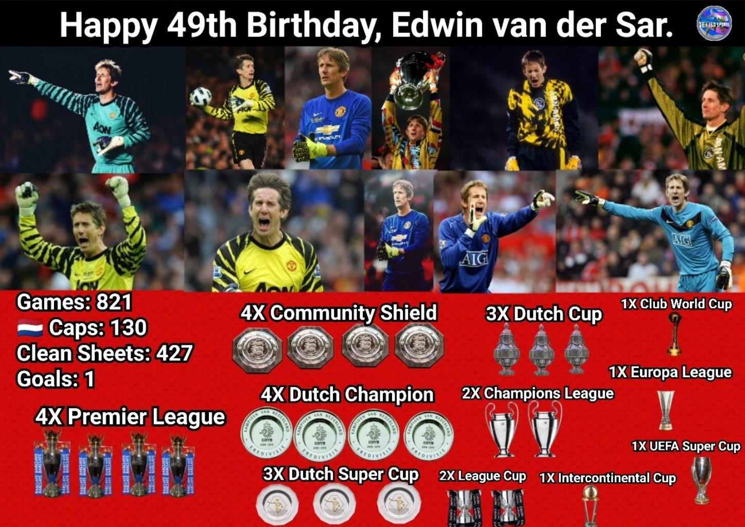 Happy 49th Birthday, Edwin van der Sar. 