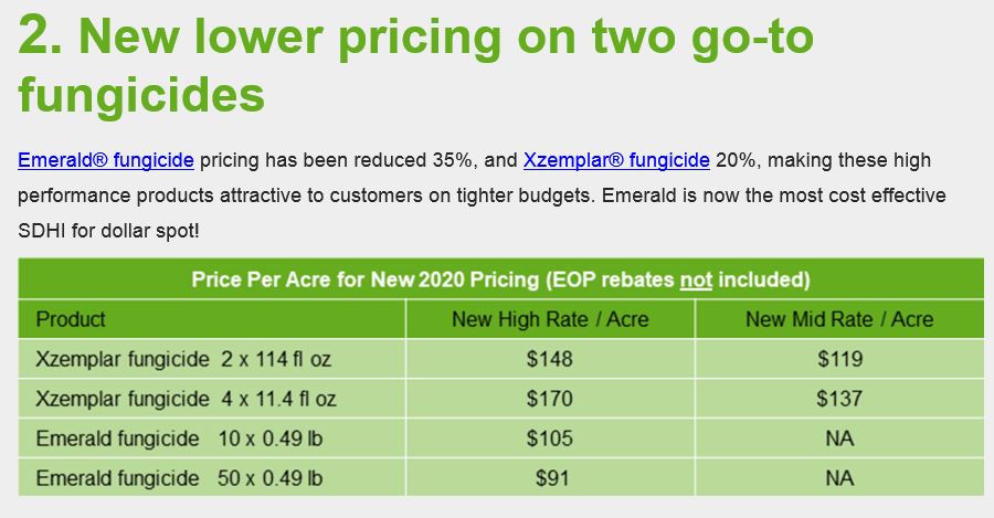 scwaltzy's tweet photo. Fighting Dollar Spot?  DYK @BASFTurf_us lowered the price on Emerald by 35% on Oct 1 &amp; you can save + 24%  in EOP!!!!
Have issues with Dollar Spot, Fairy Ring, Summer Patch, Large Patch, Brown Patch?  DYK #BASF lowered the price on Xzemplar by 20% on Oct 1!!  Buy some 2day https://t.co/rrHsKyV5Ry