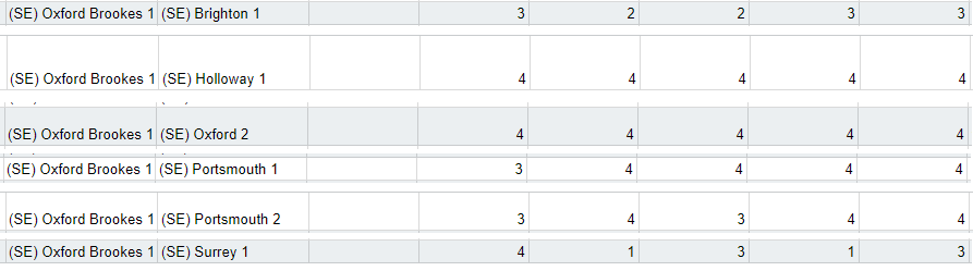 Not LS Ultimate Frisbee tweet media