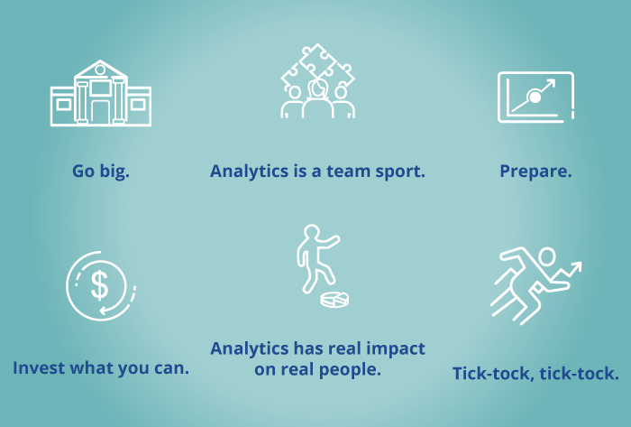 air4data's tweet photo. The October eAIR lead story, Adopting an Analytics Culture, covers the journeys of some forward-thinking institutions that are transforming their institutional culture to focus on #changewithanalytics. Read the full article: https://t.co/UZPy9pPwg8 https://t.co/Hb6WLuKilD