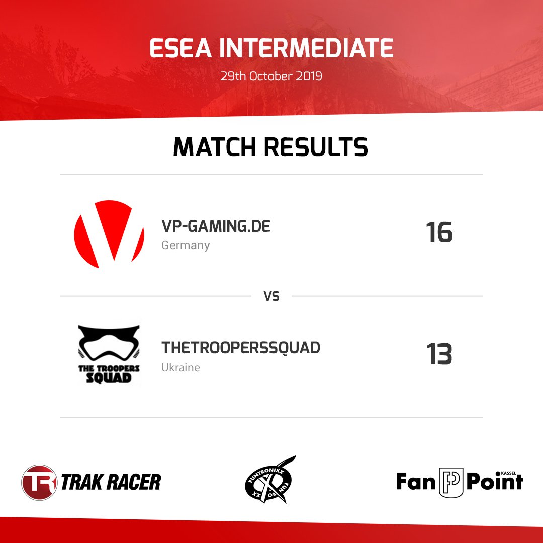 We are qualified for the <a href="/ESEA/">ESEA League</a> Intermediate playoffs after winning our last match against TheTropperSquad! 🙌

Next step: Qualifying for ESEA Advanced😉