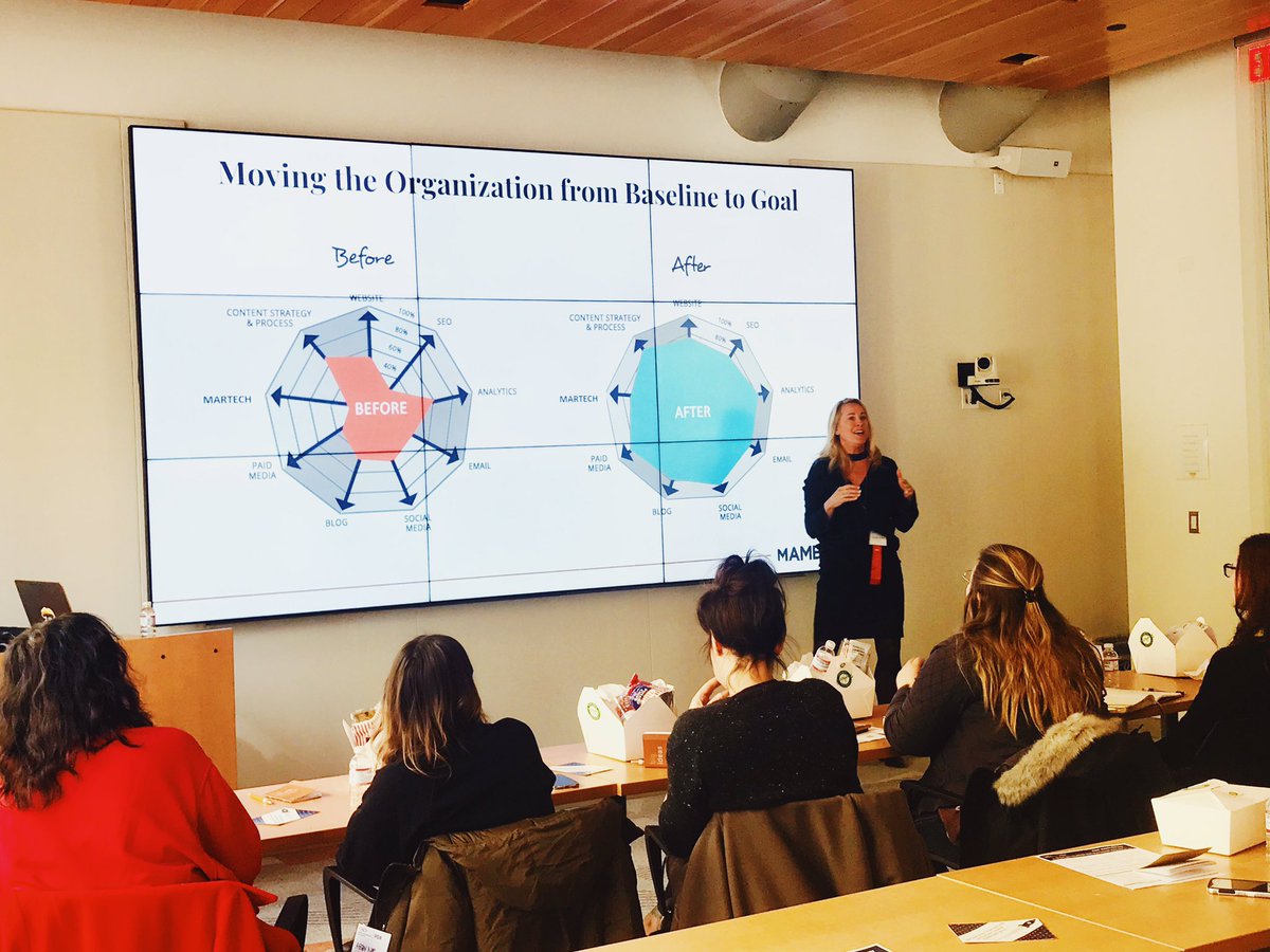 Mambo Media tweet media