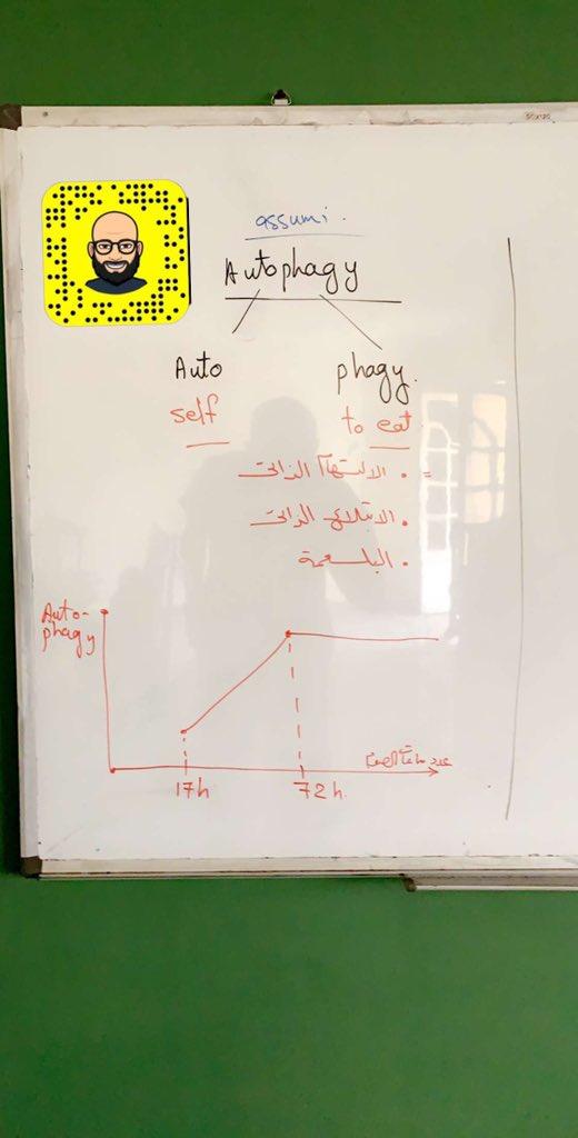 fforfitness's tweet image. من محاضرة اليوم عن منافع #الصوم_الممتد #ومضة_للتدريب #تحدي_الصوم