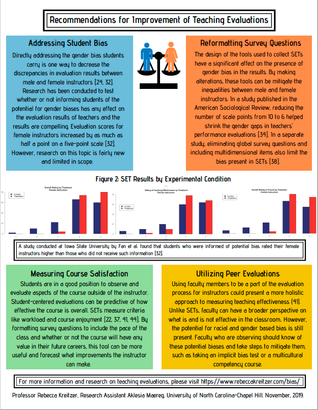 Dr. Rebecca Kreitzer tweet media