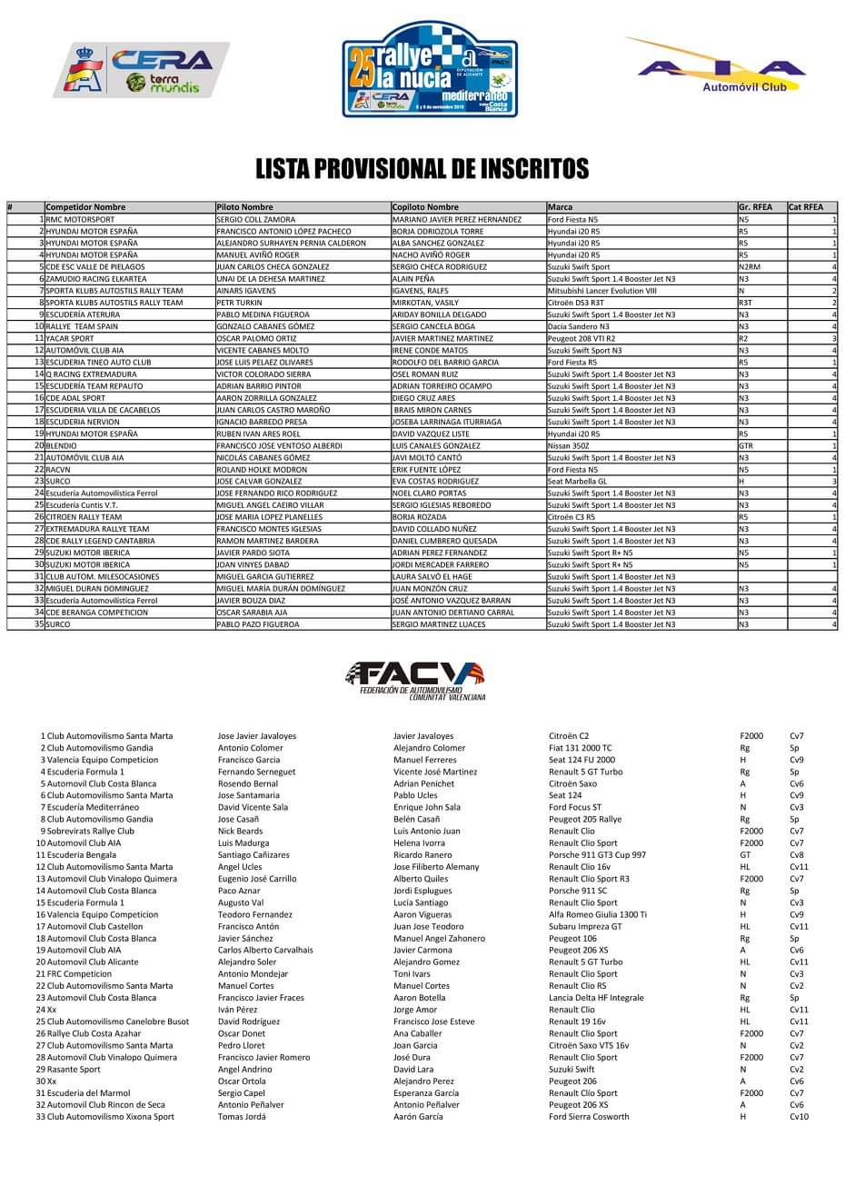 deporte - Noticias y/o rumores de temporada: Temporada 2019 - Página 22 EIEiz-DX4AIEiYR